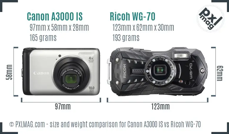 Canon A3000 IS vs Ricoh WG-70 size comparison
