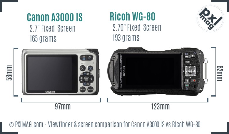 Canon A3000 IS vs Ricoh WG-80 Screen and Viewfinder comparison