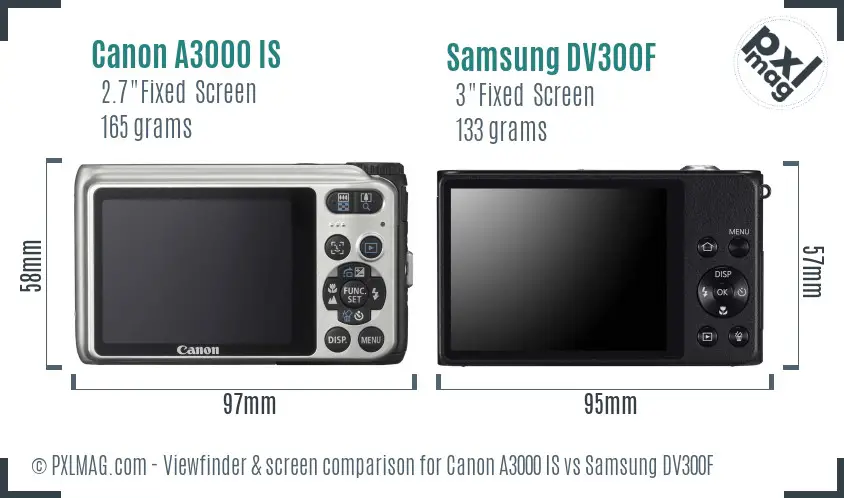 Canon A3000 IS vs Samsung DV300F Screen and Viewfinder comparison