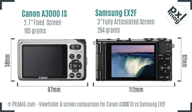 Canon A3000 IS vs Samsung EX2F Screen and Viewfinder comparison