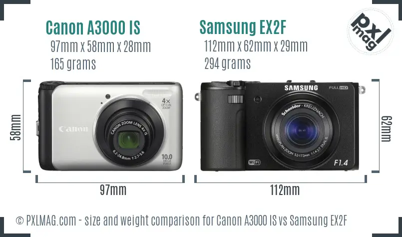 Canon A3000 IS vs Samsung EX2F size comparison