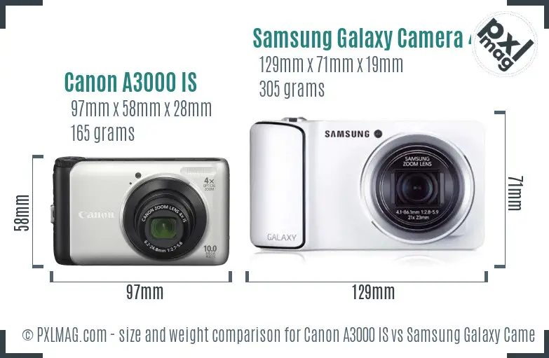 Canon A3000 IS vs Samsung Galaxy Camera 4G size comparison