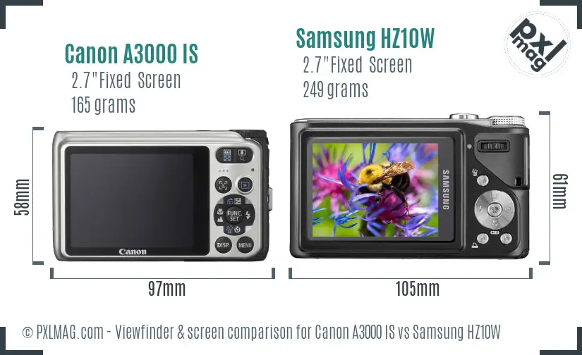 Canon A3000 IS vs Samsung HZ10W Screen and Viewfinder comparison