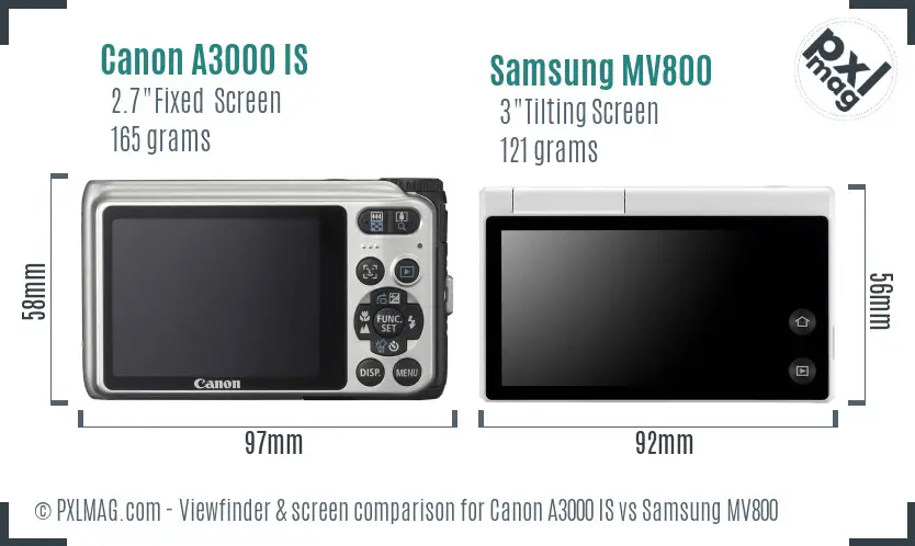 Canon A3000 IS vs Samsung MV800 Screen and Viewfinder comparison