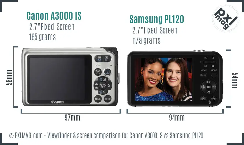 Canon A3000 IS vs Samsung PL120 Screen and Viewfinder comparison