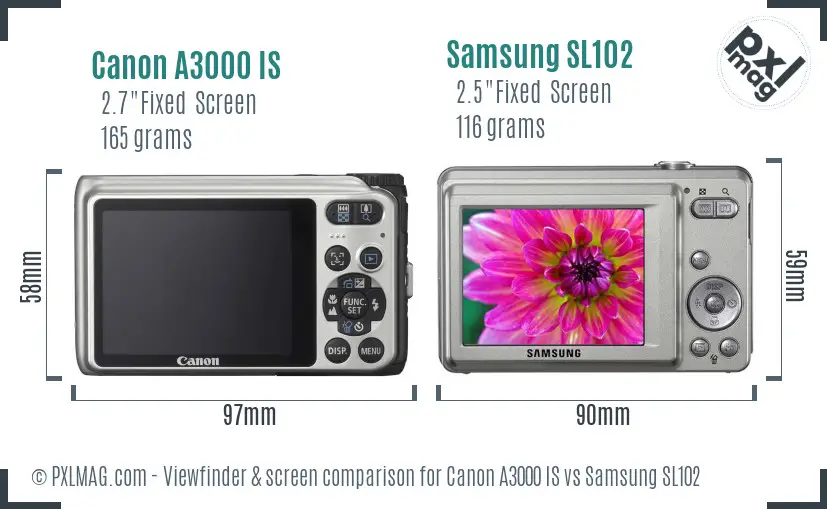 Canon A3000 IS vs Samsung SL102 Screen and Viewfinder comparison