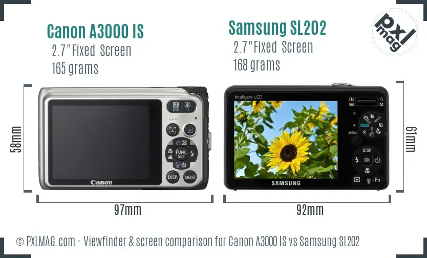 Canon A3000 IS vs Samsung SL202 Screen and Viewfinder comparison Canon A3000 IS vs Samsung SL202 Screen and Viewfinder comparison