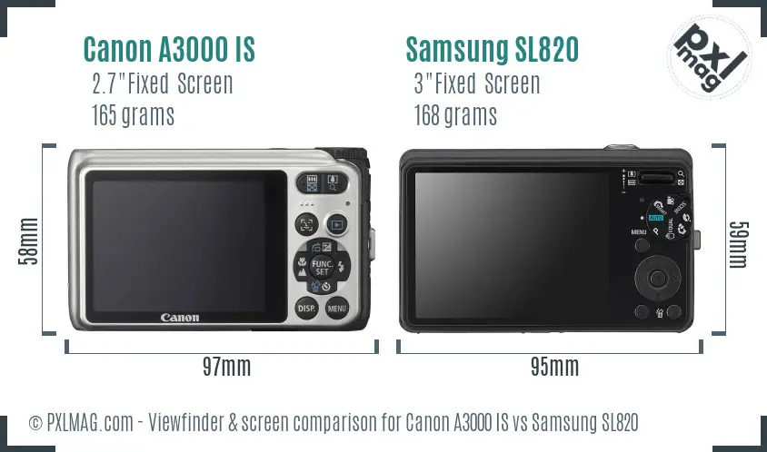 Canon A3000 IS vs Samsung SL820 Screen and Viewfinder comparison