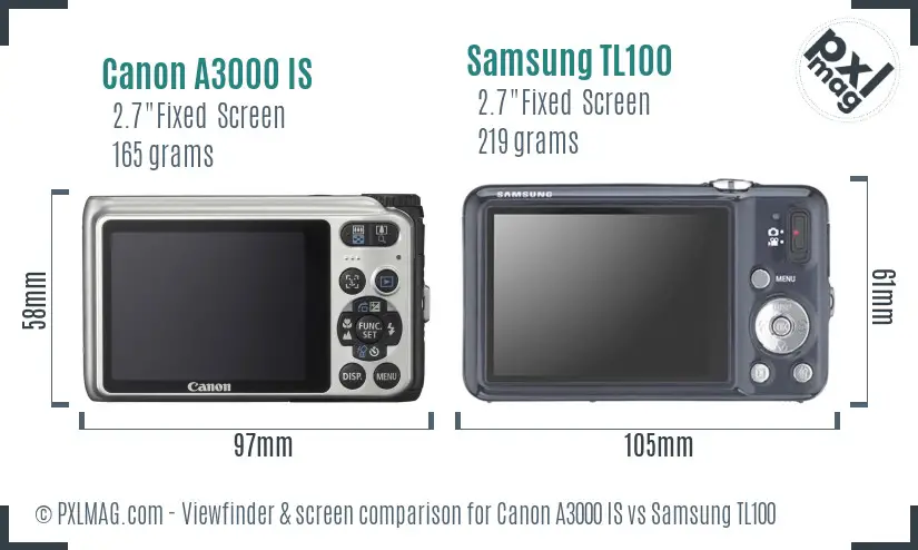 Canon A3000 IS vs Samsung TL100 Screen and Viewfinder comparison Canon A3000 IS vs Samsung TL100 Screen and Viewfinder comparison