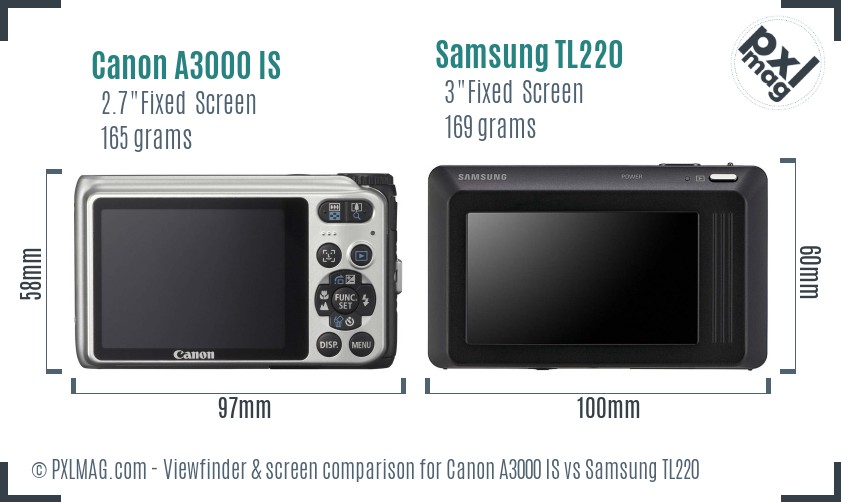 Canon A3000 IS vs Samsung TL220 Screen and Viewfinder comparison