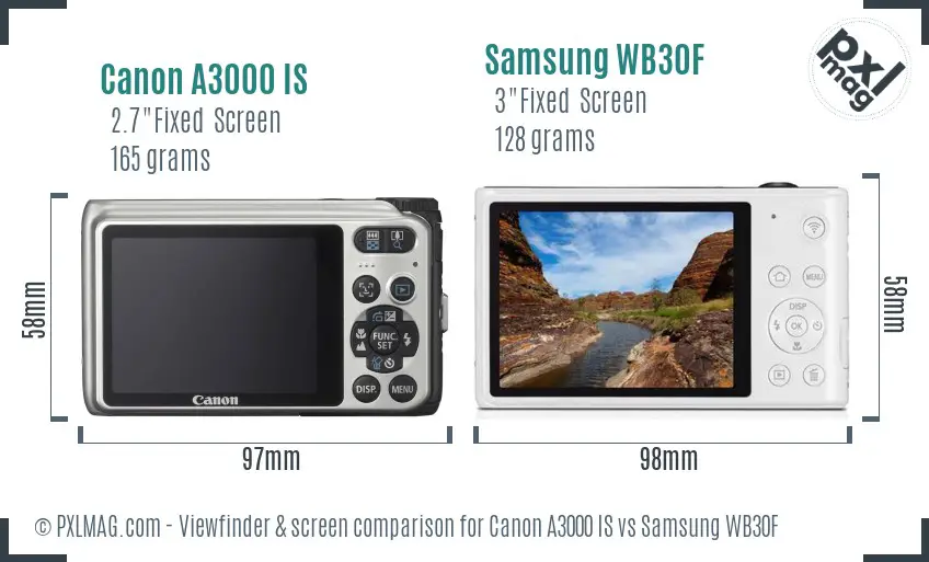 Canon A3000 IS vs Samsung WB30F Screen and Viewfinder comparison