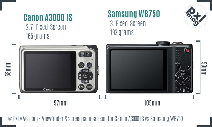 Canon A3000 IS vs Samsung WB750 Screen and Viewfinder comparison
