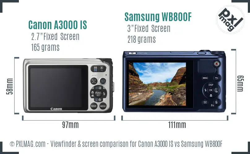 Canon A3000 IS vs Samsung WB800F Screen and Viewfinder comparison