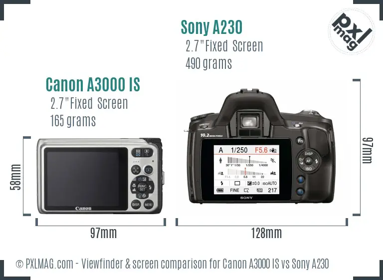Canon A3000 IS vs Sony A230 Screen and Viewfinder comparison