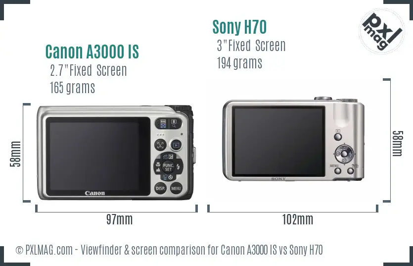 Canon A3000 IS vs Sony H70 Screen and Viewfinder comparison