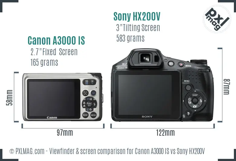 Canon A3000 IS vs Sony HX200V Screen and Viewfinder comparison