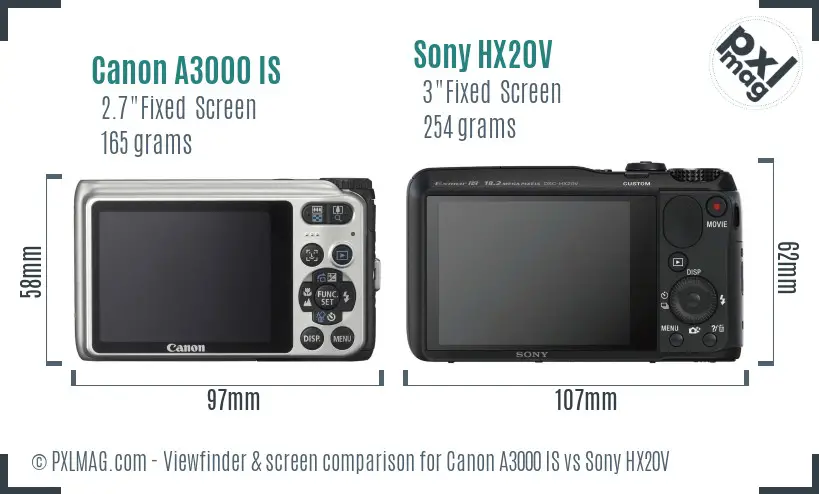 Canon A3000 IS vs Sony HX20V Screen and Viewfinder comparison Canon A3000 IS vs Sony HX20V Screen and Viewfinder comparison