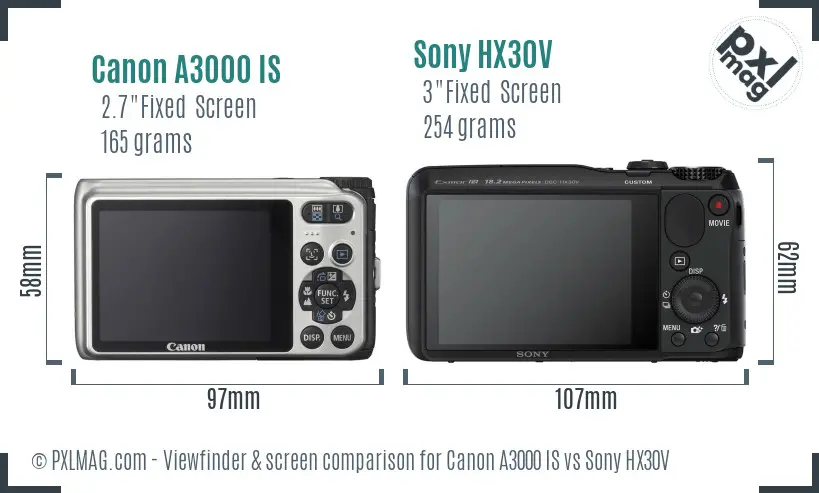 Canon A3000 IS vs Sony HX30V Screen and Viewfinder comparison Canon A3000 IS vs Sony HX30V Screen and Viewfinder comparison