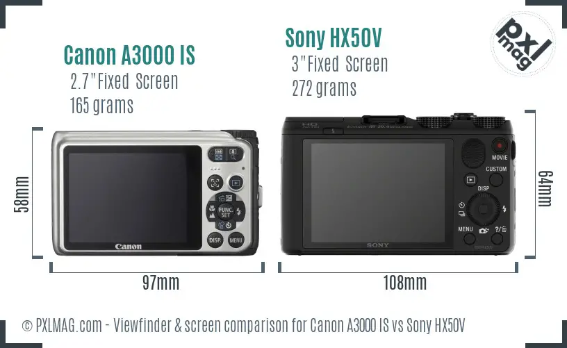 Canon A3000 IS vs Sony HX50V Screen and Viewfinder comparison