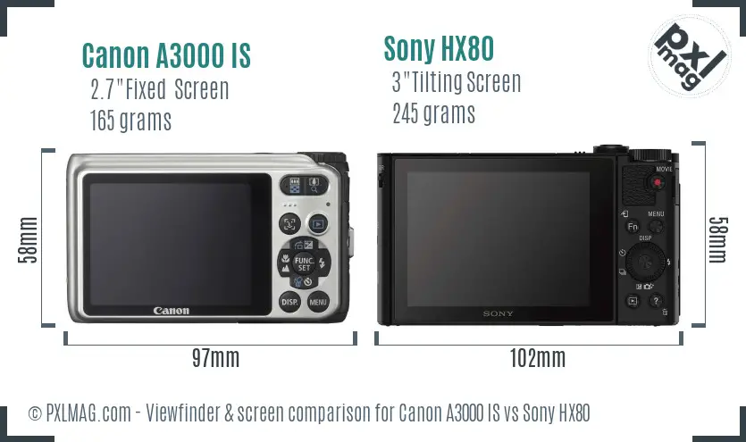 Canon A3000 IS vs Sony HX80 Screen and Viewfinder comparison
