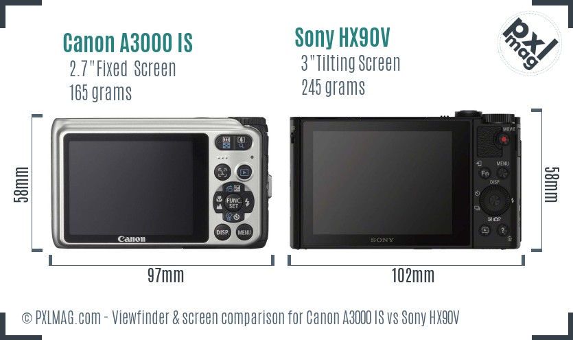 Canon A3000 IS vs Sony HX90V Screen and Viewfinder comparison