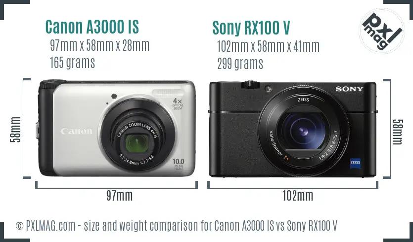 Canon A3000 IS vs Sony RX100 V size comparison