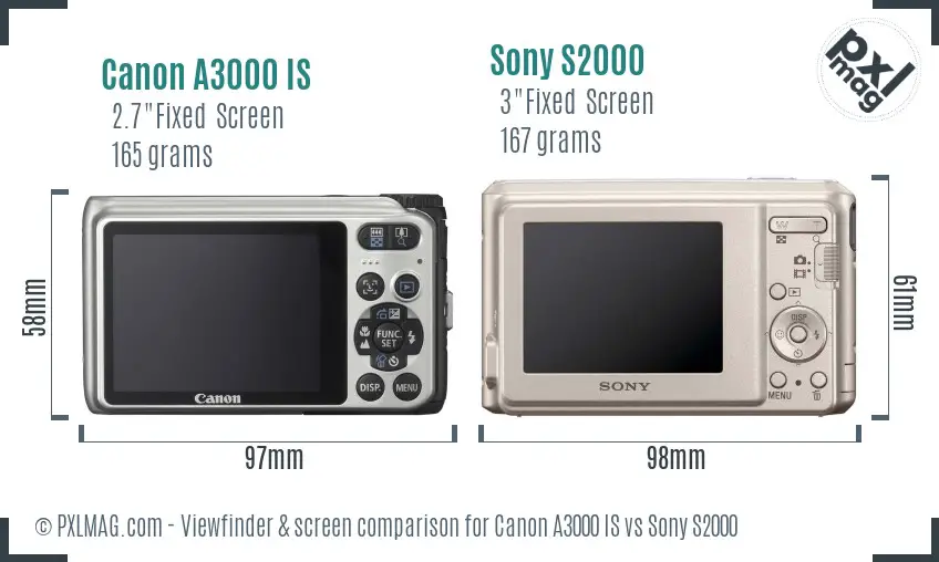 Canon A3000 IS vs Sony S2000 Screen and Viewfinder comparison