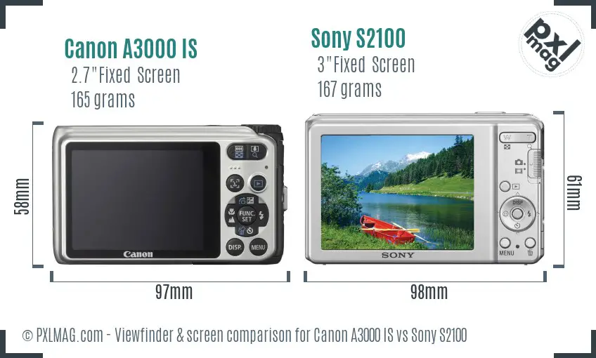 Canon A3000 IS vs Sony S2100 Screen and Viewfinder comparison Canon A3000 IS vs Sony S2100 Screen and Viewfinder comparison