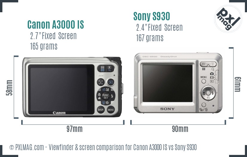 Canon A3000 IS vs Sony S930 Screen and Viewfinder comparison