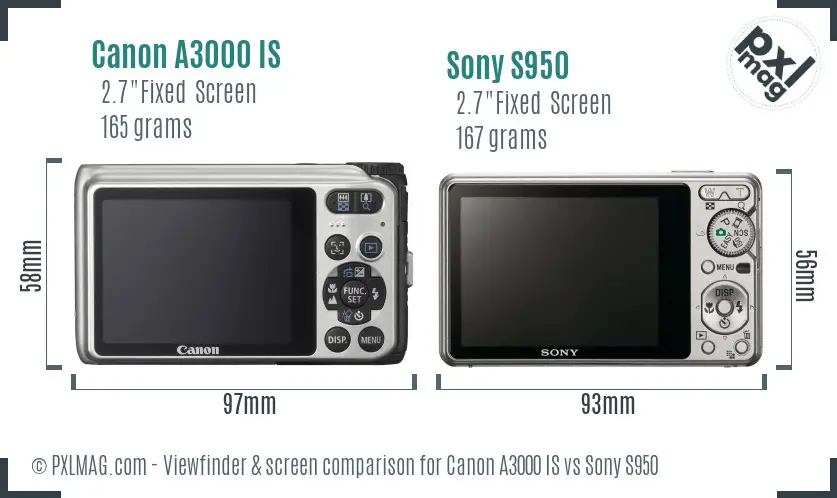 Canon A3000 IS vs Sony S950 Screen and Viewfinder comparison