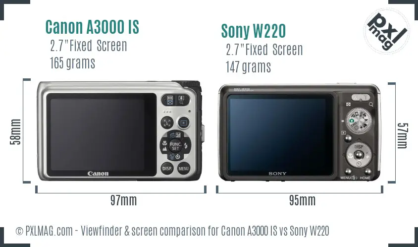 Canon A3000 IS vs Sony W220 Screen and Viewfinder comparison Canon A3000 IS vs Sony W220 Screen and Viewfinder comparison
