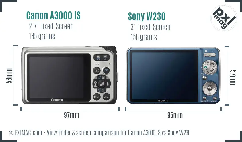 Canon A3000 IS vs Sony W230 Screen and Viewfinder comparison