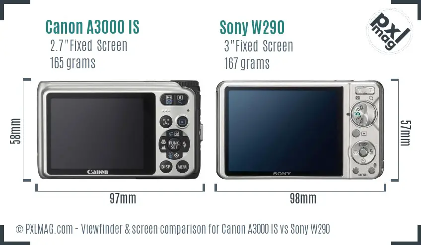 Canon A3000 IS vs Sony W290 Screen and Viewfinder comparison