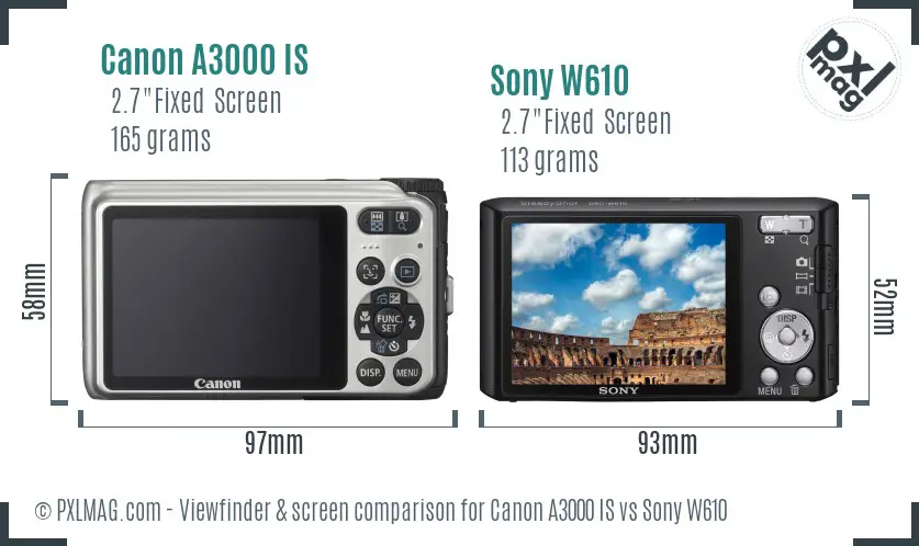 Canon A3000 IS vs Sony W610 Screen and Viewfinder comparison