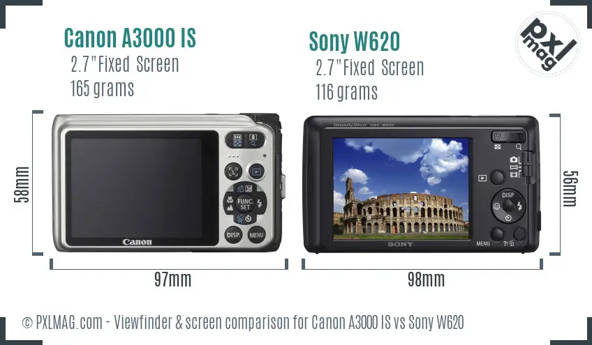 LCD screen and interface comparison