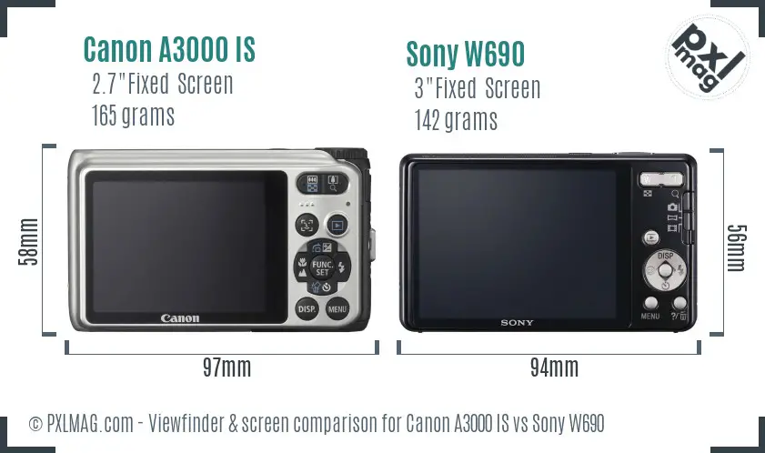 Canon A3000 IS vs Sony W690 Screen and Viewfinder comparison