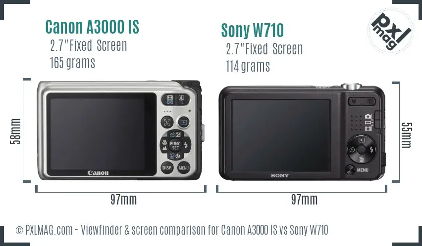 Canon A3000 IS vs Sony W710 Screen and Viewfinder comparison