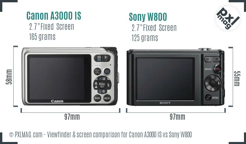 Canon A3000 IS vs Sony W800 Screen and Viewfinder comparison