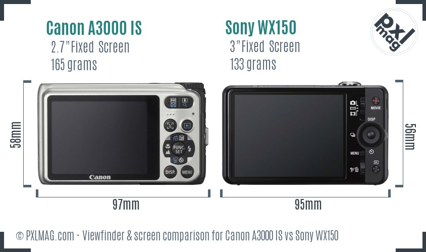 Canon A3000 IS vs Sony WX150 Screen and Viewfinder comparison