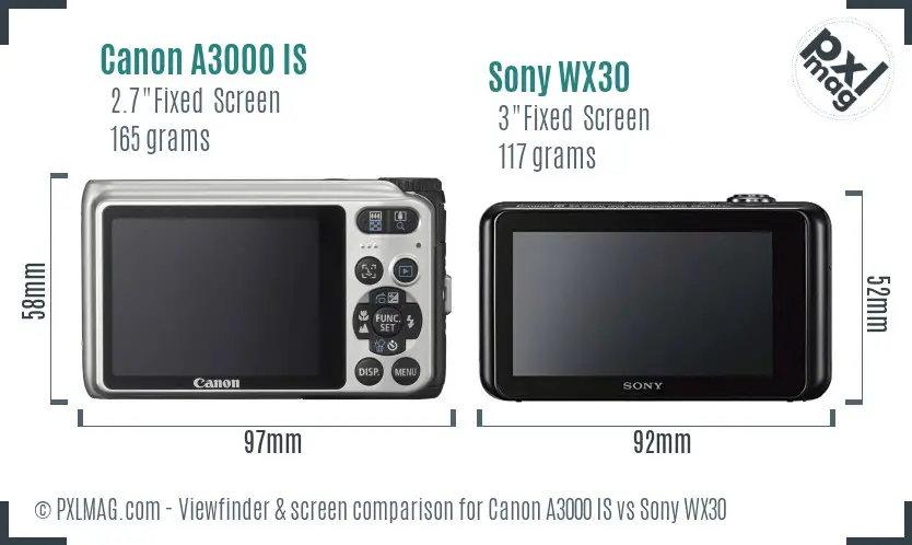 Canon A3000 IS vs Sony WX30 Screen and Viewfinder comparison
