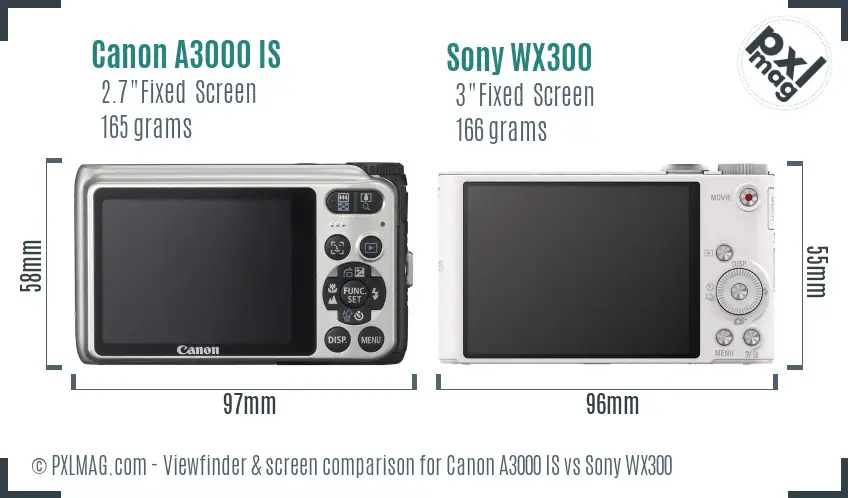 Canon A3000 IS vs Sony WX300 Screen and Viewfinder comparison