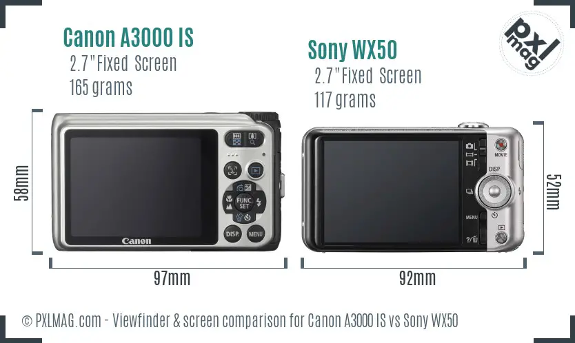 LCD screen and interface comparison