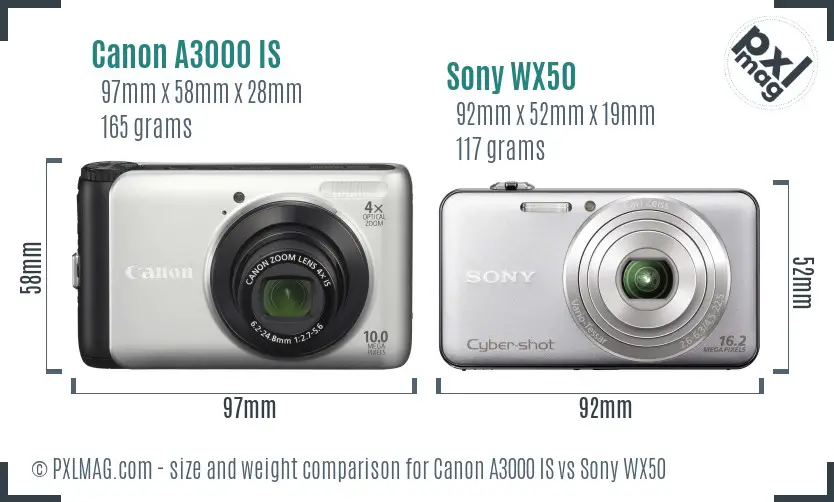 Physical size and ergonomics comparison