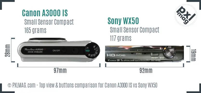 Top view design and control layout comparison