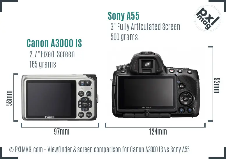 Canon A3000 IS vs Sony A55 Screen and Viewfinder comparison