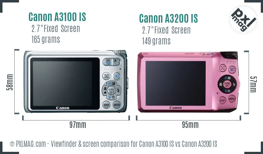 Canon A3100 IS vs Canon A3200 IS Screen and Viewfinder comparison
