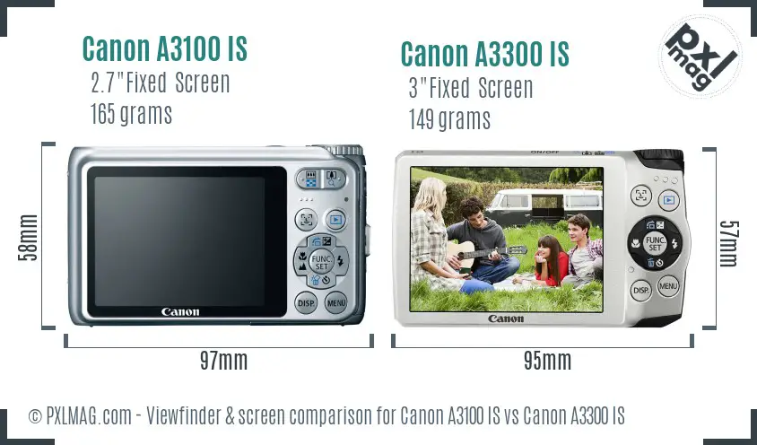 Canon A3100 IS vs Canon A3300 IS Screen and Viewfinder comparison