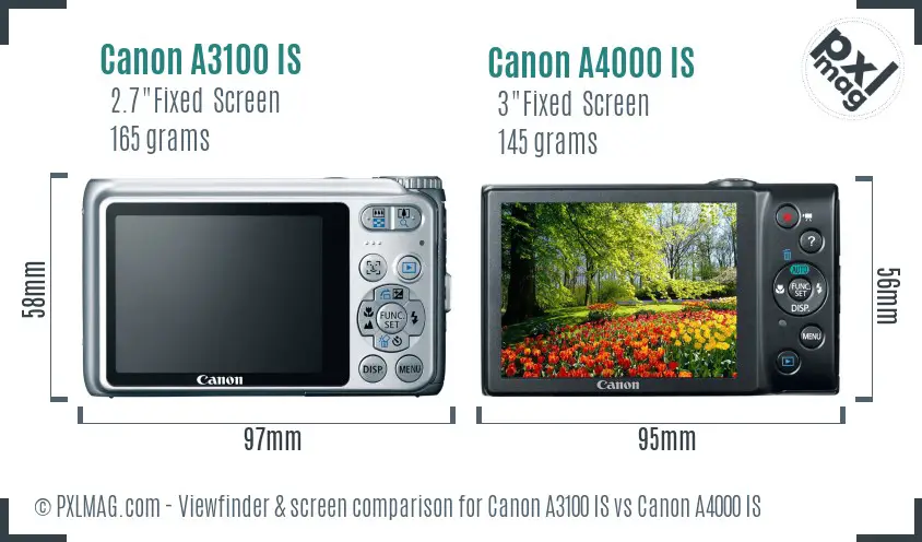 Canon A3100 IS vs Canon A4000 IS Screen and Viewfinder comparison