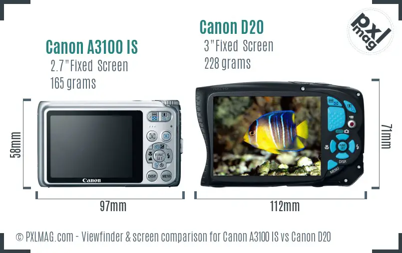 Canon A3100 IS vs Canon D20 Screen and Viewfinder comparison