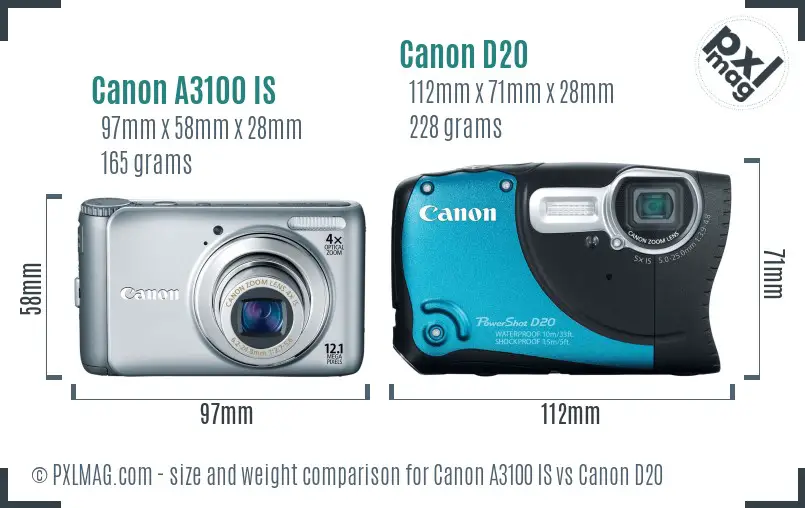 Canon A3100 IS vs Canon D20 size comparison